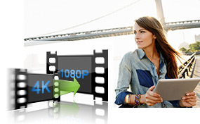 ImTOO Video Converter Ultimate Crack 7.8.34 + Serial Code Free